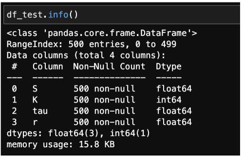 data test 2