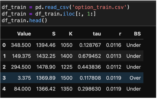 data train